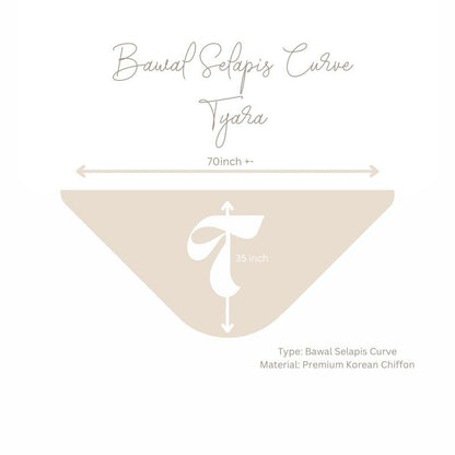 Basic in Buttercream