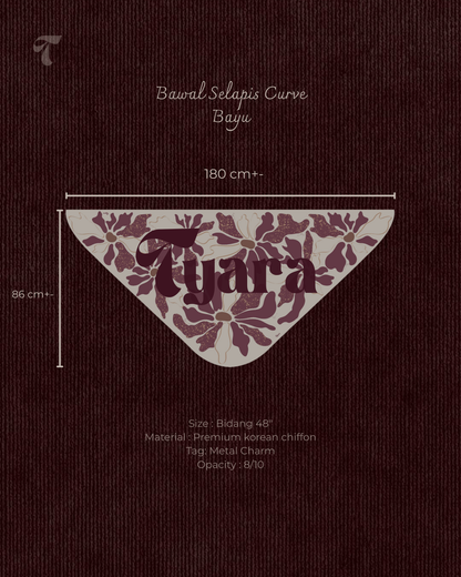 Bayu Coco